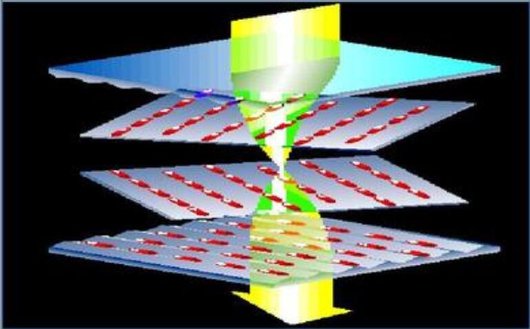 重慶液晶拼接屏的原理